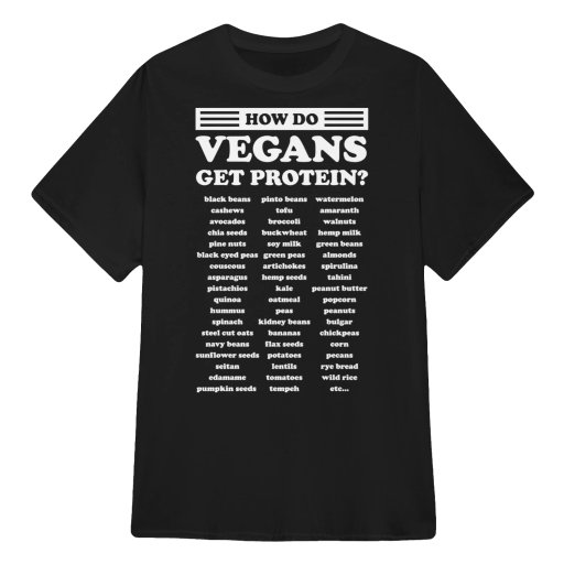 How do Vegans Get protein