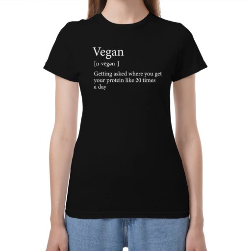 Vegan Definition